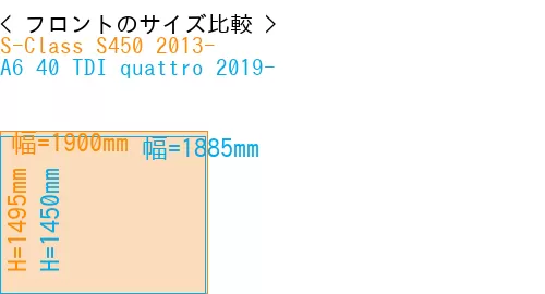 #S-Class S450 2013- + A6 40 TDI quattro 2019-